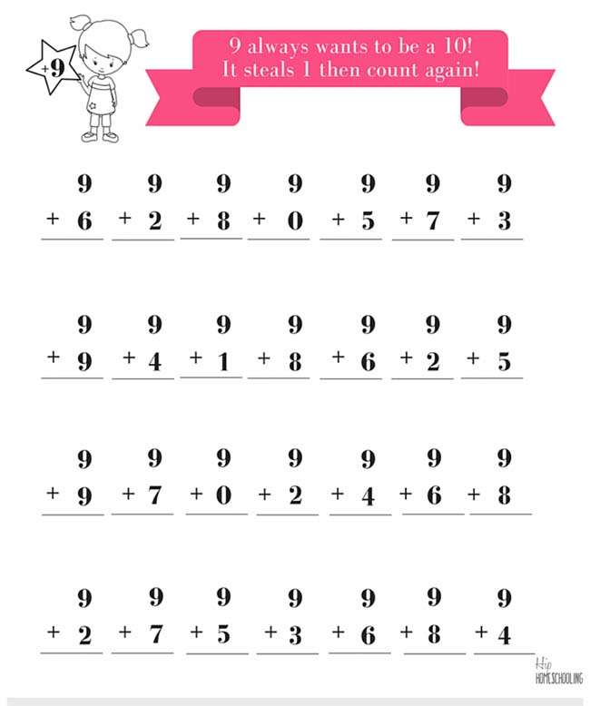 Free Addition Worksheets for Grades 1 and 2