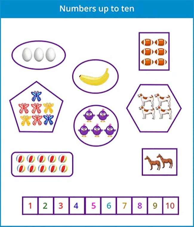 Math Games for 1st Grade Kids Online - SplashLearn