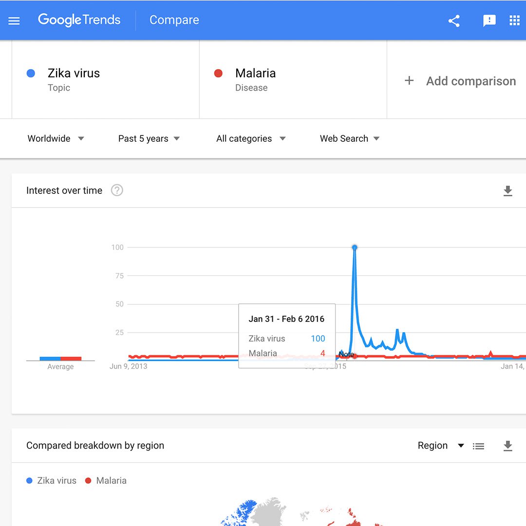 Trend Maps Google trend map ⭐️⭐️⭐️⭐️⭐️