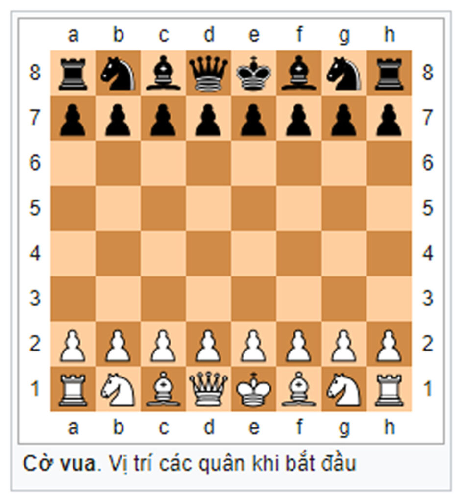 Bàn cờ vua