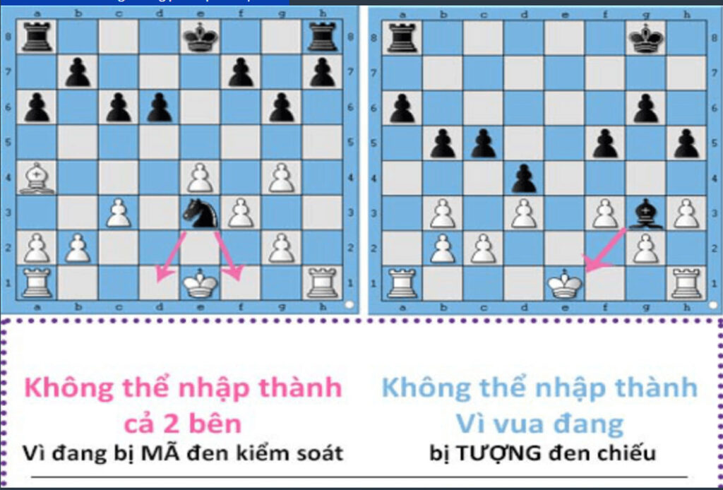 Điều kiện nhập thành